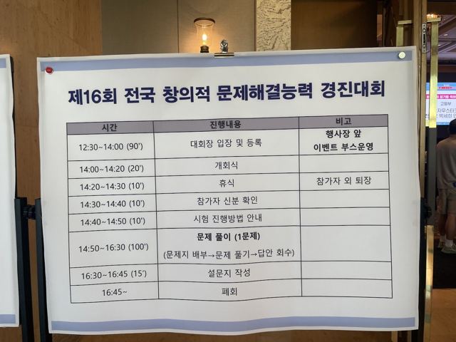2025 CPS 창의적 문제해결능력 경진대회 현장 4