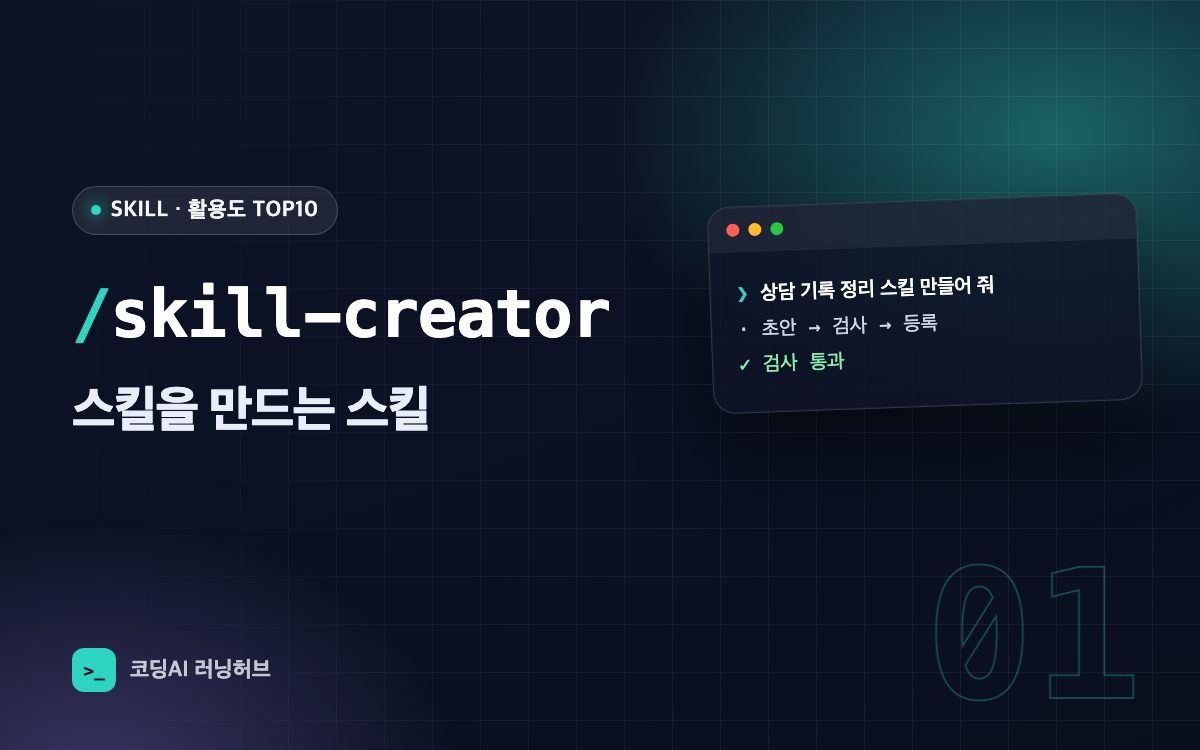skill-creator — 스킬을 만드는 스킬, 초안부터 검사·등록까지
